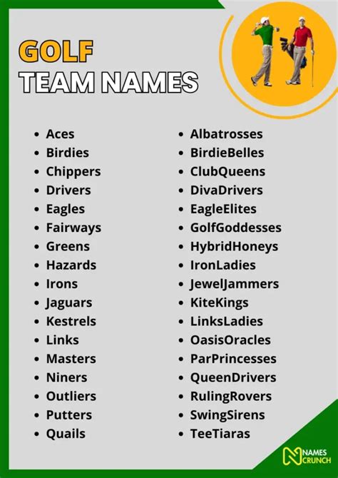 funniest golf team names|cool fantasy golf team names.